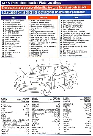 Dr. ColorChip Squirt-n-Squeegee Automobile Touch-Up Paint Kit, Compatible with the 2011 Hyundai Azera, Beige Metallic (TLB)