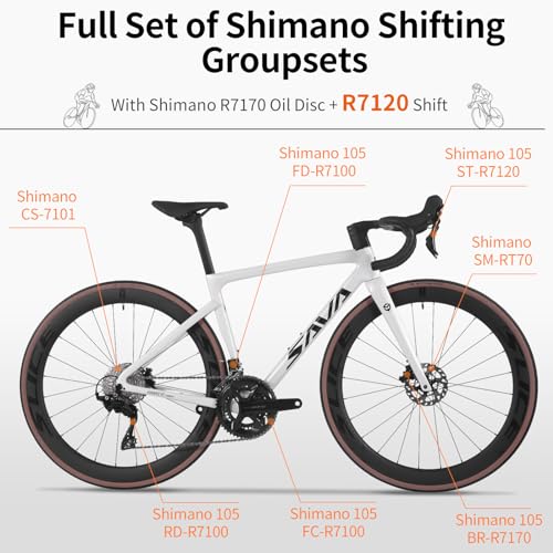 SAVADECK Carbon Road Bike,Lightweight Full Carbon Racing