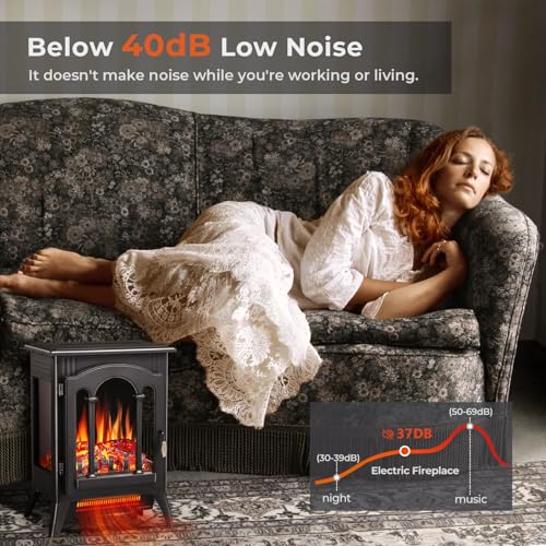 Image of R.W.FLAME Electric Fireplace Heater 17 inch, Cathedral Stylish, Different Flame Effects and Log Set Colors, Adjustable Brightness and Heating Mode, Overheating Safe Design