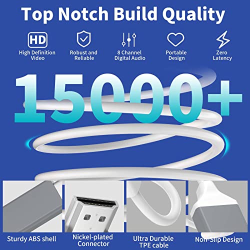 [Apple Mfi Certified] Lightning To Hdmi Adapter Cable Compatible With Iphone Ipad, Lightning Digital Av Adapter 1080P Hd Tv Connector Cable For Iphone/Ipad/Ipod On Tv/Projector/Monitor-6.6Ft White #TOP4