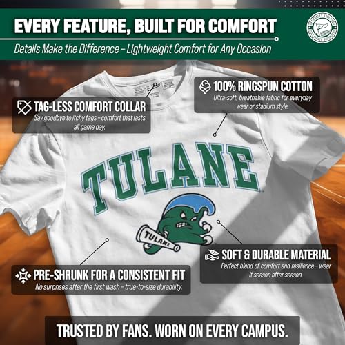 Image of Tulane Green Wave Gameday Cotton T-Shirt for Men and Women
