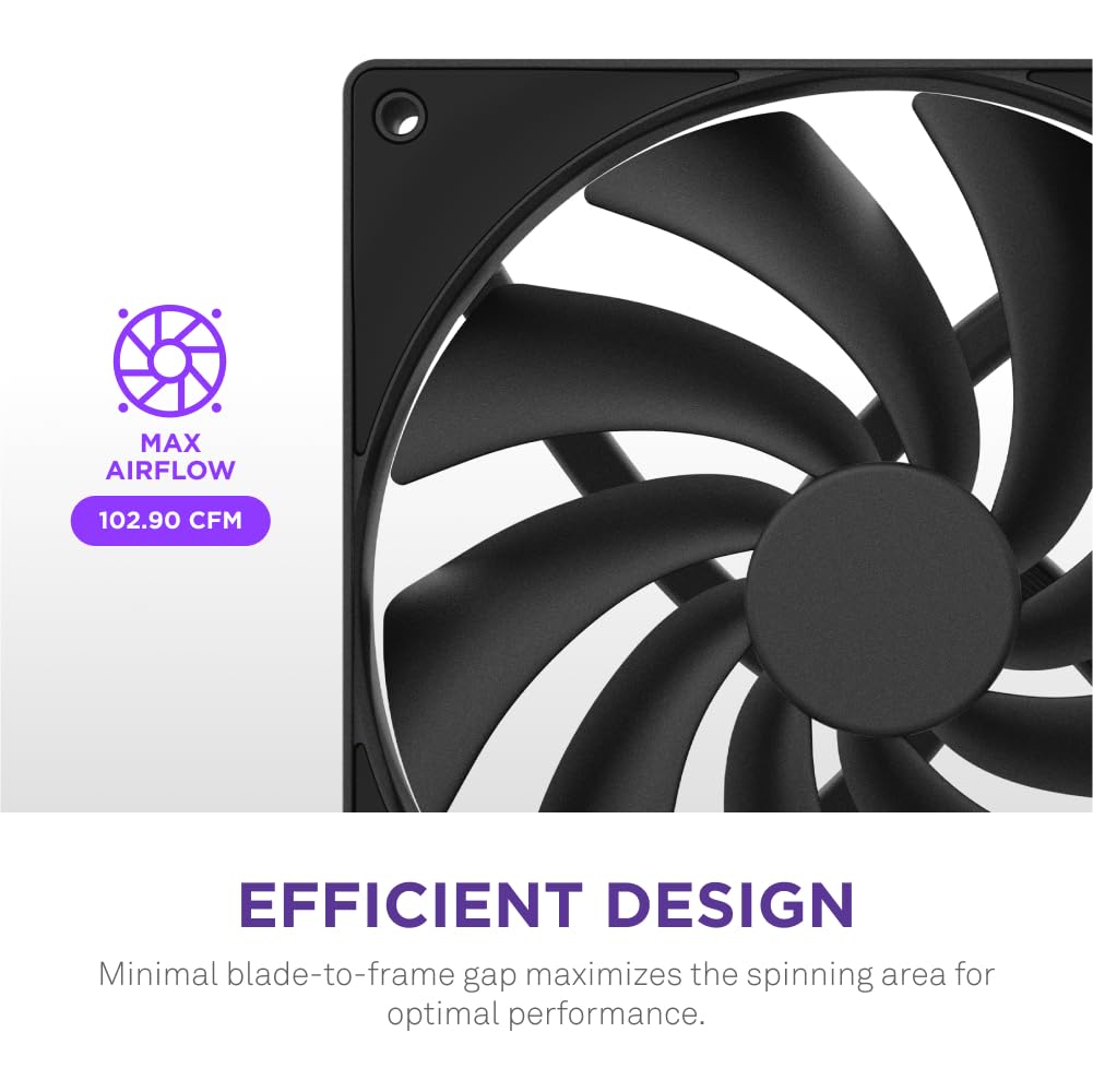 NZXT F140Q Quiet PC Case Fan - Black -3 NZXT F140Q Quiet PC Case Fan - Black -3