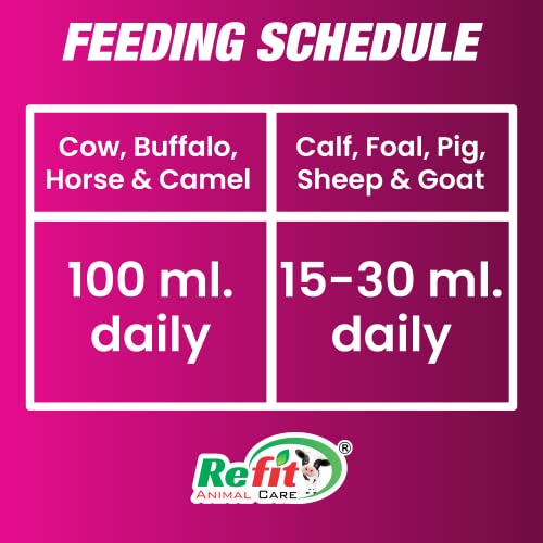 Image of REFIT ANIMAL CARE Chelated Liquid Calcium for Cow, Pig, Goat, Sheep, Horse, Buffalo and Other Dairy Animals, 1 Litre, Remilky Forte