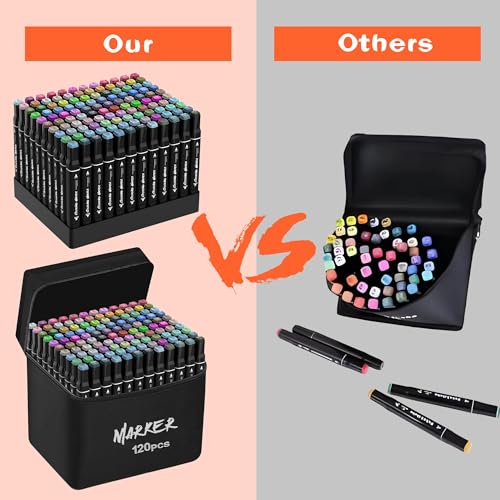 Image of KJSHUANGTANG Alcohol Markers, 120 Colors Dual Tip Art Markers, Drawing, Coloring Marker for Sketching Adult Coloring