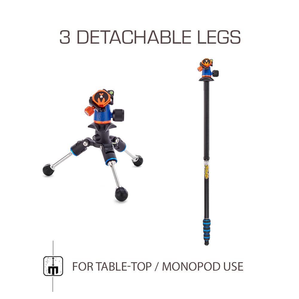 新品未使用未開封 三脚 3 Legged Thing パンクス トラビス ブルー 31BJAGueBsL.jpg
