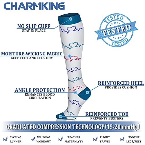 Image of Copper Compression Socks (3 Pairs), 15-20 mmhg is BEST Athletic & Medical for Men & Women, Running, Flight, Travel, Nurses - Boost Performance, Blood Circulation & Recovery