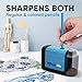 POWERME Electric Pencil Sharpener - Pencil Sharpener Battery Powered for Kids, School, Home, Office, Classroom, Artists – Battery Operated Pencil Sharpener for Colored Pencils, Ideal for No. 2 (Blue)