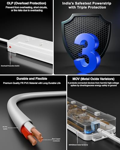 Image of FEDUS Surge Protector, 6 Universal Sockets with Individual Switch, 10 Meter 32 Feet Long Cable, Extension Board Cord, Automatic Overload Protection, Fireproof Power Strip Switch Board, Spike Guard
