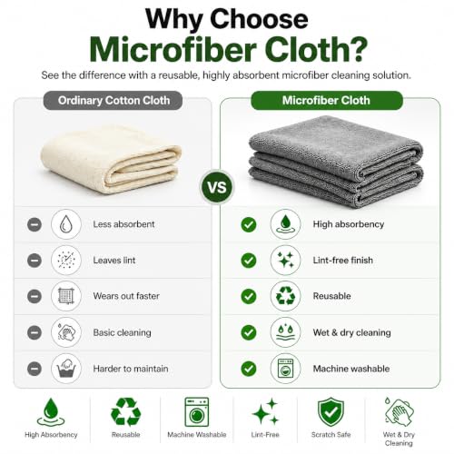 Image of SwiftWell Multipurpose Dish Wire Cleaning Cloths - Pack of 10, Dual-Layer Non-Scratch Mesh Scrubber for Kitchen Utensils, Cookware, and Heavy-Duty Cleaning (17)