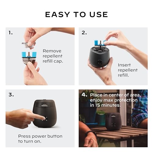 Thermacell Rechargeable Mosquito Repeller Refills; Advanced Repellent Formula Provides 20 Foot Protection Zone; Compatible with Thermacell E-Series & Radius Only; No DEET, Spray or Flame Thermacell Rechargeable Mosquito Repeller Refills; Advanced Repellent Formula Provides 20 Foot Protection Zone; Compatible with Thermacell E-Series & Radius Only; No DEET, Spray or Flame