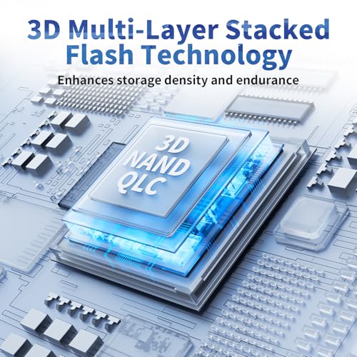 Image of Ediloca 2TB SSD Internal Solid State Drive, 2.5 inch SATA III 6Gb /s, Up to 500MB /s Read Speed, 3D NAND Flash, Shock Drop-Proof for PC /Laptop /Desktop /NAS, Compatible with Windows /Mac /Linux (ES580E)