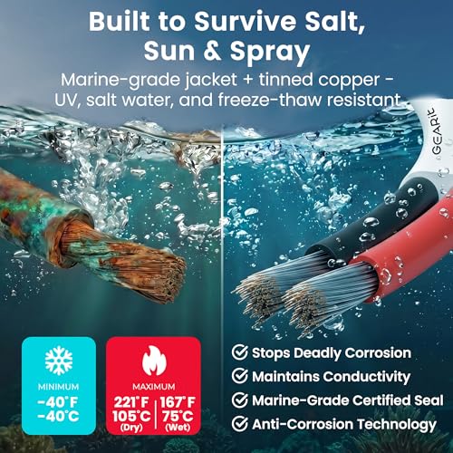 Image of GEARit 14 Gauge Marine Speaker Wire,14 /2 AWG Tinned Copper Cable,100ft