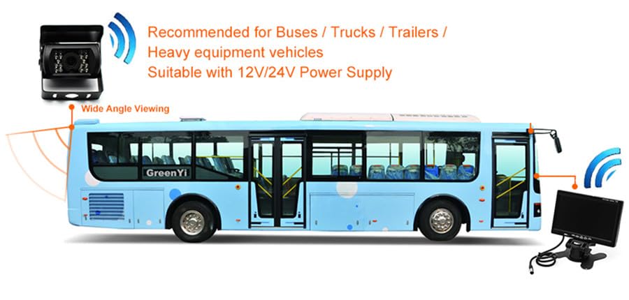 2.4ghz Wireless Av Cable Transmitter Receiver for Video Monitor Reverse Camera - Cables, Adapters & Sockets -