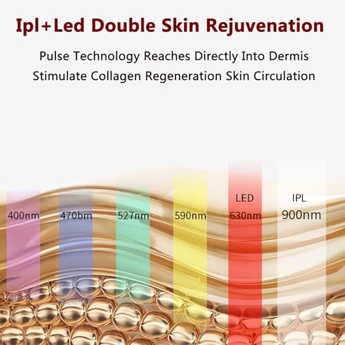 Solution affaissement de la peau par machine de raffermissement LED IPL