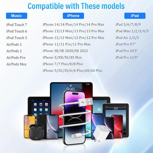 Image of iPhone Charger, [Apple MFi Certified] 2 Pack 5V1A USB Wall Charger Block with 6.6FT Lightning Cable Fast Charging Cord for iPhone 14 13 12 11 Pro Max XR XS X 8 7 6 Plus, iPad, Airpods