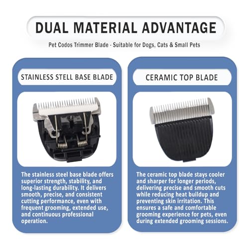 Image of Glucklich Codos Dogs & Cats Hair Trimmer Replacement Blade Head for CP-9600 / CP-9700, Black