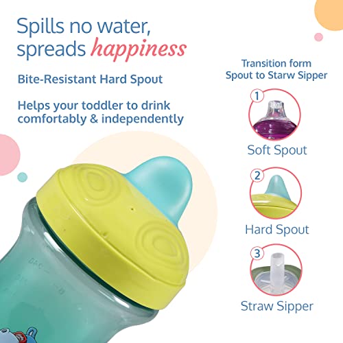 LuvLap-Happy-Hippo-Hard-Spout-Sipper-for-InfantToddler-300ml-Anti-Spill-Sippy-Cup-with-Easy-Sip-Bite-Resistant-Hard-Spout-Ergonomic-Shape-BPA-Free-6m-Green