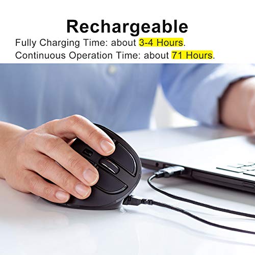 Sanwa Dual Mode (Bluetooth 5.0 + 2.4G Wireless) Ergonomic Mouse With Display, Rechargeable Vertical Mice, 5 Programmable Buttons, Adjustable Dpi, Compatible With Macbook, Windows, Macos, Ipad, Android #TOP6