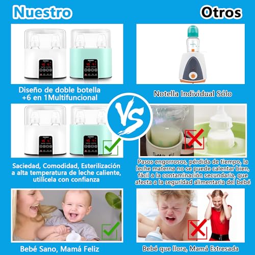 Sin categoría, Baby Product Imagen adicional