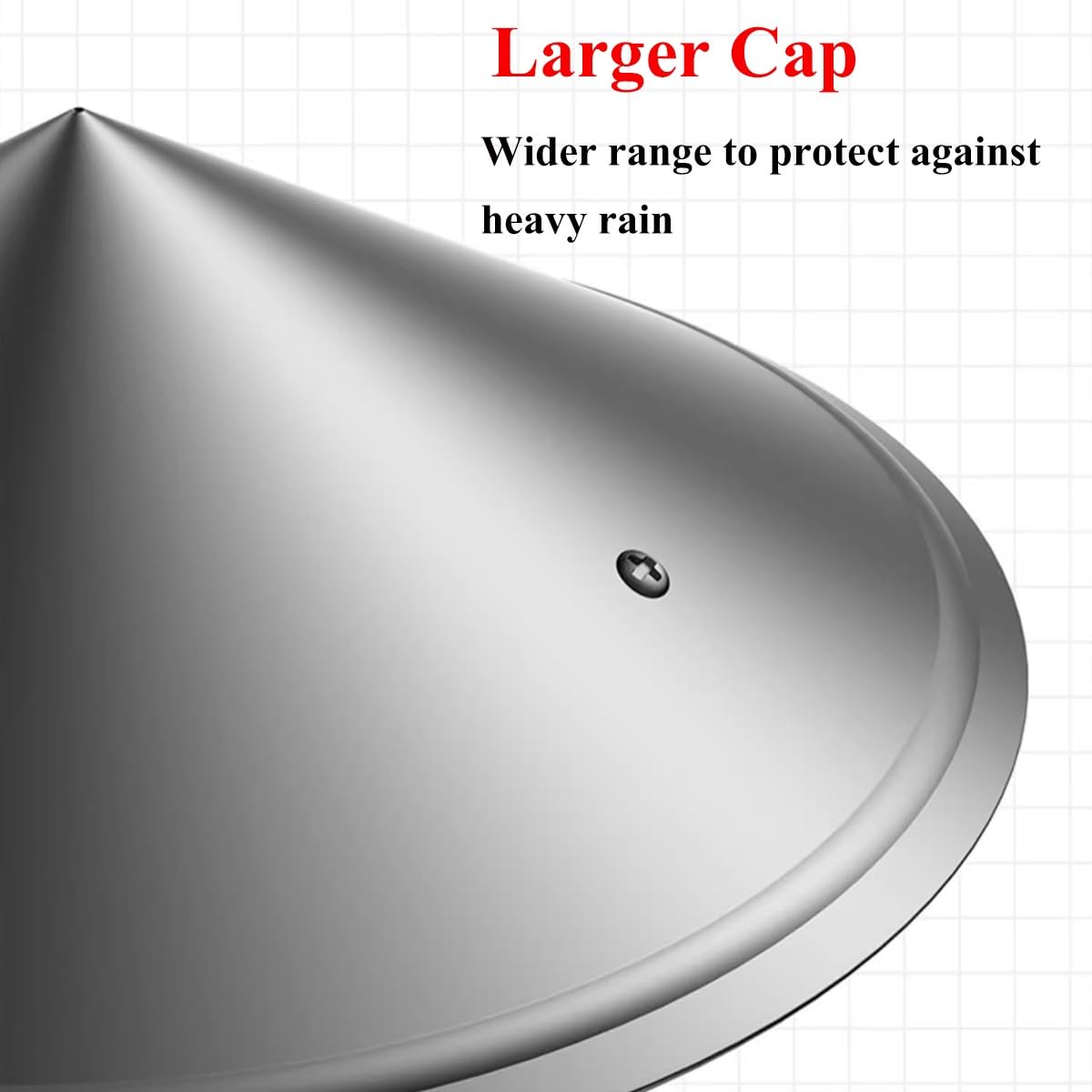 Regenhaube Regenhut Schornsteinabdeckung 120mm,150mm,170mm,230mm Kaminabdeckung Dach Rund Dachlüftung Mit Kaminhaube, Runder Regenhut(12cm*25cm)