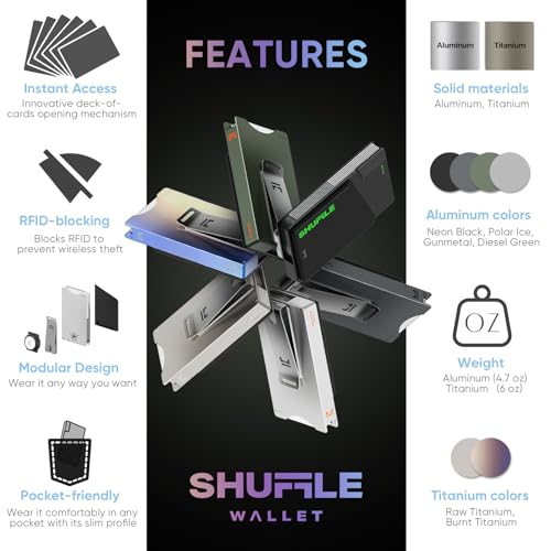 Shuffle Wallet for Men - Innovative Deck-of-Cards Opening Mechanism Wallet with RFID Blocking, Ultim Slim Modular Design to Holds 6 Cards, Sleek Money Clip & Titanium Men Wallet (Burnt Titanium)3