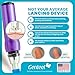 Genteel Plus - No Prick Pain Vacuum Lancing Device for Diabetes Testing - Blood Sugar, Glucose, Ketone, and DNA Home Tests (Playful Purple)