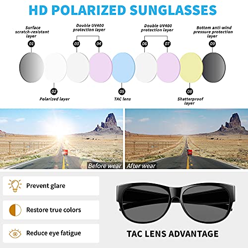 URUMQI Polarized Sunglasses Fit Over Glasses for Women, Trendy Cat Eye Sunglasses UV400 Protection Lens Flexible TR90 Frame 6