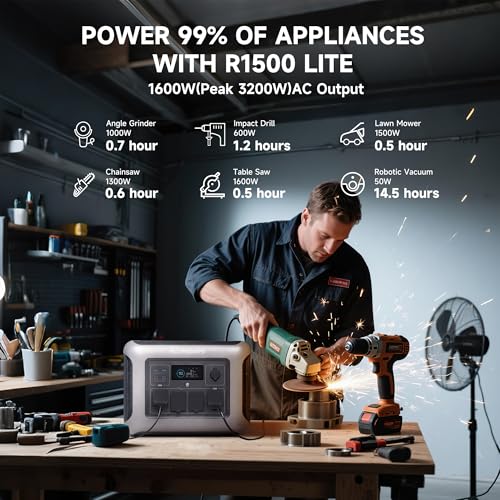 Image of ALLPOWERS Solar Generator R1500 LITE with 200W Foldable Solar Panel,1056Wh Portable Power Station LiFePO4 (LFP) Battery,1600W AC /100W USB-C Output for Outdoor Camping,Travel,Hunting,and Power Outages