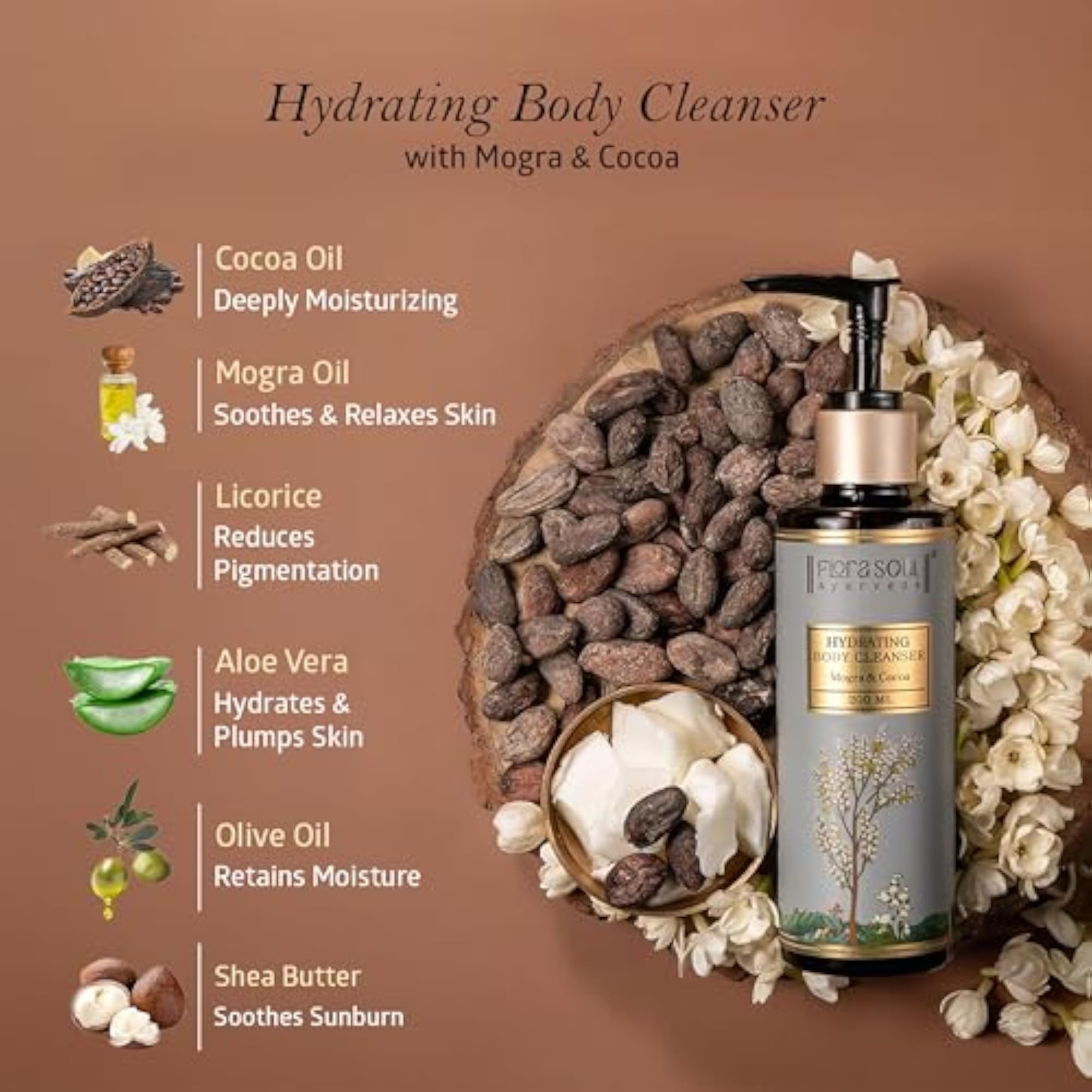Ayurveda Nourishing Body Care Combo, Hydrating Cleanser
