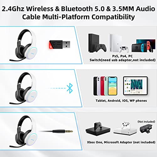 2.4Ghz/Bluetooth Wireless Gaming Headset For Playstation 5 4, Gamer Headphones With Detachable Microphone For Ps5, Ps4, Pc, Switch, Ultra-Low Latency, 30 Hours Playtime, Wired Mode For Xbox Series #TOP5