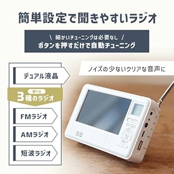 【未使用】多機能防災ラジオ　エコラジネオ ホワイト 多機能防災ラジオ エコラジネオ TLM-ETR017 – 総合通販のテレ