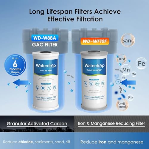 Waterdrop Whole House Water Filter, Carbon Filter, Reduce Iron & Manganese Filter Cartridge, Replacement for GE GXWH40L, FXHTC, Ispring, Culligan® RFC-BBSA, Whirlpool®, Any 10
