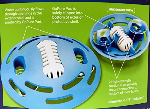GOpure Water Purifier (Pet Water Purifier Pod) - Thumbnail 4