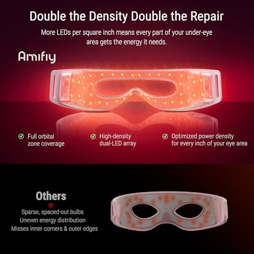 Image of Red Light Therapy Mask - Red Light Therapy for Eyes with 3-Minute, 4 Wavelengths, Targets Wrinkles, Fine Lines, Dark Circles & Eye Bags, Women Men for Home & Travel (Pink)