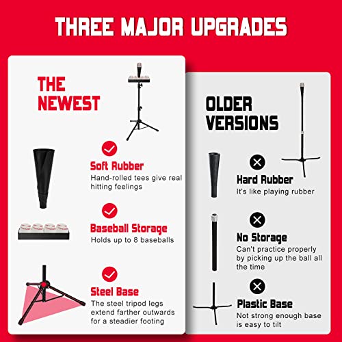 Baseball Batting Tee With Storage, Portable Softball Tees For Adults And Youth Teens, Adjustable Tee Ball Stand 30 To 43 Inches For Hitting Training Practice, Ideal Hitting Tee With Carrying Bag #TOP4