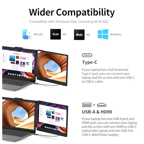undefined Laptop Screen Extender Portable Monitor, Dual Monitor Extender for Laptop, 14" Screen 1080P FHD Display, Fit for 13-17" Laptops, Plug & Play Compatiable with Windows, Mac, Chrome, Android and Switch の商品画像 6