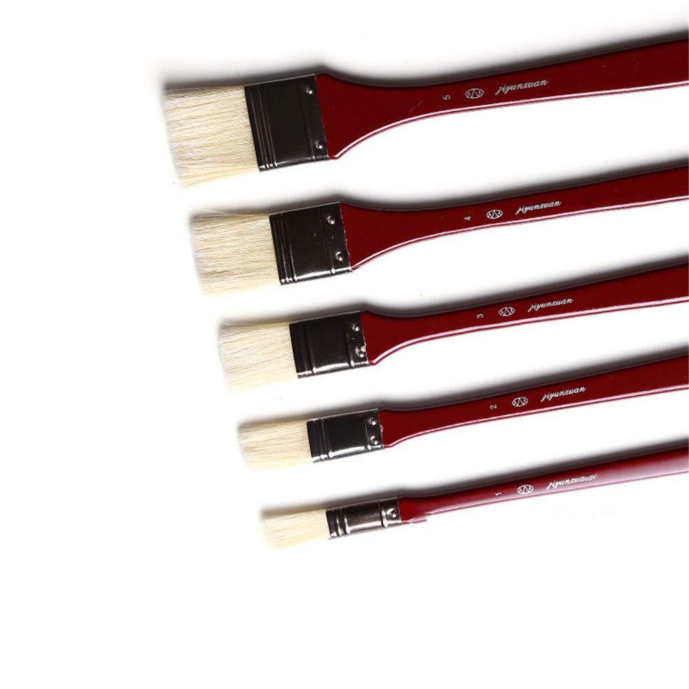 Pinselsets 5. Stck Pinsel Set Aquarellmalerei perfekt for Anfänger Kinderkünstler für Anfänger Profis