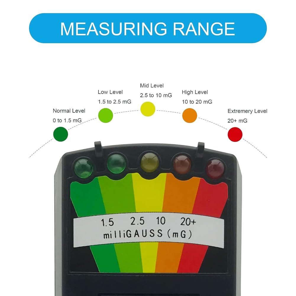 Set di attrezzi fantasmi EMF e 4 palline per gatti controllate dal movimento con luce, misuratore EMF