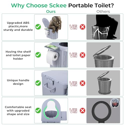 Sckee Camping Toilet, inodoro portátil para adultos, compacto y plegable con tapa y soporte para papel, para campamento, senderismo, coche, RV y playa miniatura 5