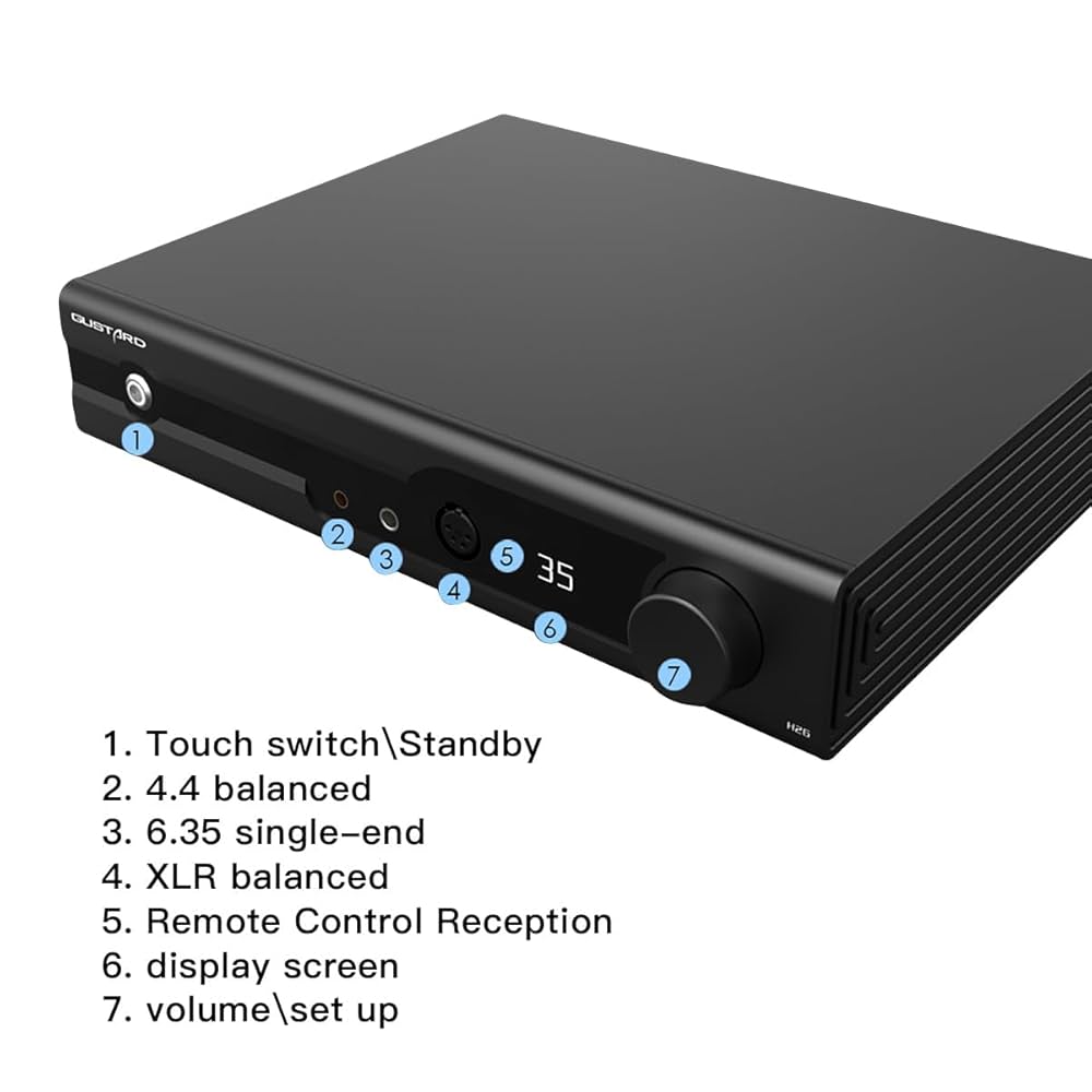 Amazon.co.jp: Gustard H26 完全バランス クラス A ヘッドフォン