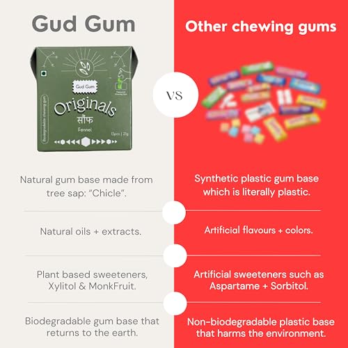 Image of Gud Gum- Natural, Plastic Free Chewing Gum- Clove, Cardamom, Fennel, Cinnamon- 21g x 4 - Mini Pack of 4- No added artificial colours, flavours & sweeteners (4 Packs, 60 chewing gums) (Pack of 4, Multi-Flavour Mini Pack)