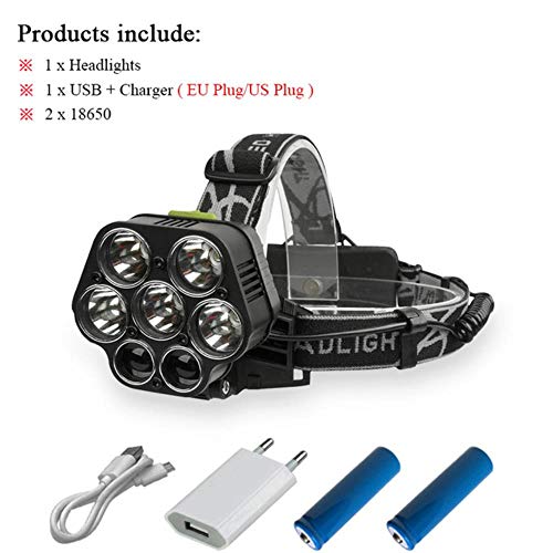Chamomile1011 USB Rechargeable Phares LED Super Lumineux Rouge Lampe Frontale Lampe Frontale 20000 Lumens Lampe De Poche 2 * 18650,Suiteb,Lumière Bleue
