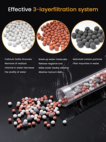 YEAUPE PRO Duschkopf,Universal Duschbrause mit Filter,Badewanne Handbrause (115 * 100mm),Wassersparend Brausekopf mit 6 Strahlarten,Mineralperlen Nachfüllset für die Handbrause