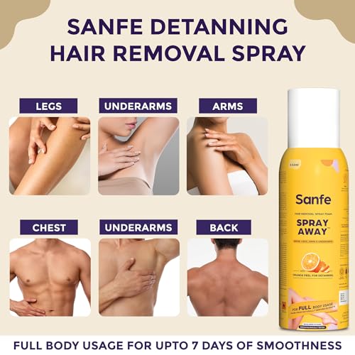 Sanfe Painless & Detan Hair Removal Spray Cream - 112 ml | For Chest, Legs, Arms & UnderArm | Removes Hair in 10 Minutes with Skin Detan | Orange... - Image 2