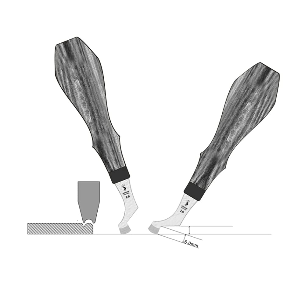 Toplionace Hendedora de Bordes de Cuero, Bordes de Ranura Poco Profundos Punzón de Presión Fría y Caliente para Incrustar Hilo Herramientas de Artesanía de Cuero (1.0mm)