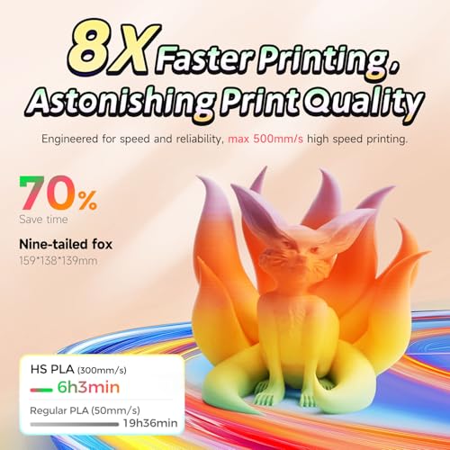 Image of FLASHFORGE Rapid PLA Gradient Rainbow Filament Summer Reverie, Transform Colors Smoothly & Fast, High Speed PLA 3D Printer Filament, Experience Exceptional Performance with 500mm /s Fast Printing