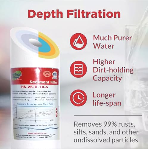 Image of Hi-Tech 5 Micron Spun Filter for RO Water Purifier