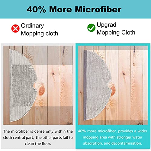 Wischtücher, 5 Stück, komplett abdeckend, für Staubsauger für Xiaomi Roborock S4/S5/S50/S51/S55/S5 Max, S6 MaxV/S6 Pure, Q7 MAX/Q7 MAX+, Q8 Max/Q8 Max+, Q5 Pro/Q5 Pro+, Mopp-Zubehör Ersatzteile-Sets – Bild 3