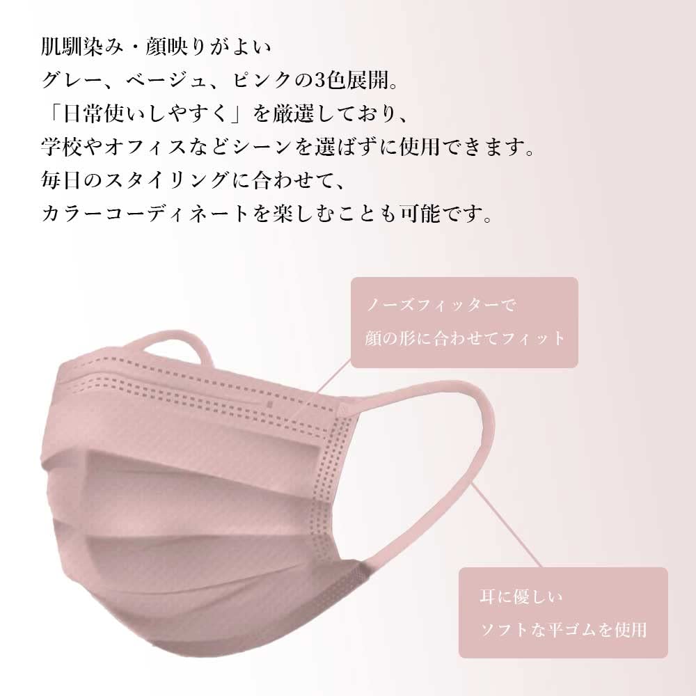 Amazon.co.jp: エクスプラス カラーマスク 7枚入×5個セット ピンク 3層