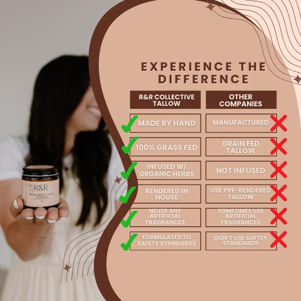 Vanilla Latte Tallow Face Moisturizer – 100% Grass-Fed Whipped Beef Tallow Balm with Coffee & Vanilla – For Dry, Sensitive Skin, Eczema & Psoriasis – Handmade Natural Skincare – 2 oz - Image 6